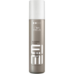 Wella Professionals Eimi...